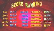 
Darkstalkers Chronicle: The Chaos Tower | PSP | gameplay screenshot | Data by MobyGames.com