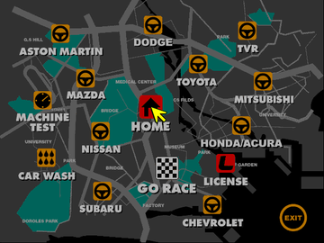 
Gran Turismo | PlayStation | gameplay screenshot | Data by MobyGames.com