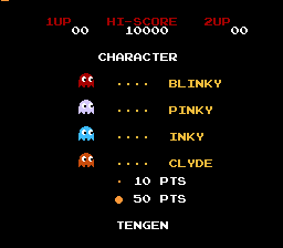 
Pac-Man | NES | gameplay screenshot | Data by MobyGames.com