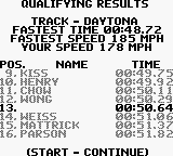 
Bill Elliott's NASCAR Fast Tracks | Game Boy | gameplay screenshot | Data by MobyGames.com