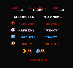 
Pac-Man | NES | gameplay screenshot | Data by MobyGames.com