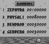 
Kirby's Pinball Land | Game Boy | gameplay screenshot | Data by MobyGames.com