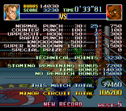 
Super Punch-Out!! | SNES | gameplay screenshot | Data by MobyGames.com