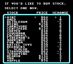 
Wall Street Kid | NES | gameplay screenshot | Data by MobyGames.com