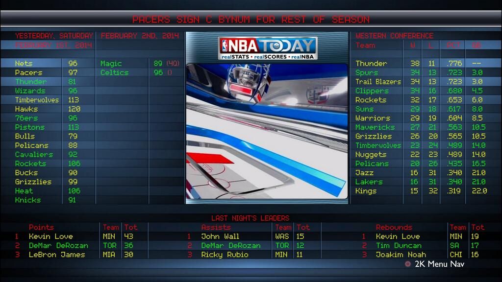 
NBA 2K14 | PlayStation 4 | gameplay screenshot | Data by MobyGames.com