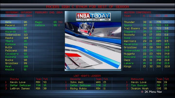 
NBA 2K14 | PlayStation 4 | gameplay screenshot | Data by MobyGames.com