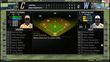 
MLB 14: The Show | PlayStation 4 | gameplay screenshot | Region: North America | source-country= | Data by MobyGames.com