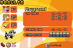 
Cartoon Network Speedway | Game Boy Advance | gameplay screenshot | Data by MobyGames.com