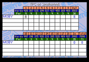 
PGA Tour Golf II | SEGA Genesis | menu screenshot | scorecard