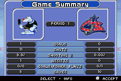 
Backyard Hockey | Game Boy Advance | gameplay screenshot | Data by MobyGames.com
