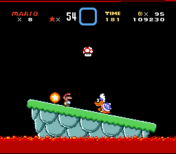 
Super Mario World | SNES | gameplay screenshot | Data by MobyGames.com