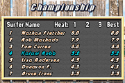 
Kelly Slater's Pro Surfer | Game Boy Advance | gameplay screenshot | Data by MobyGames.com