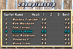 
Kelly Slater's Pro Surfer | Game Boy Advance | gameplay screenshot | Data by MobyGames.com