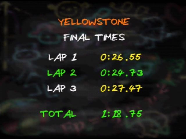 Mickey's Speedway USA | Nintendo 64 | gameplay screenshot | region=North America | source-country= | zypher-v2 | moby-6f1367a00790 | Data by MobyGames.com