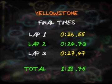 Mickey's Speedway USA | Nintendo 64 | gameplay screenshot | region=North America | source-country= | zypher-v2 | moby-6f1367a00790 | Data by MobyGames.com