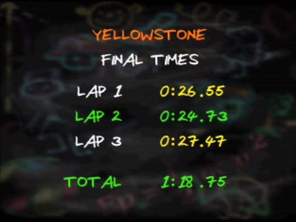 Mickey's Speedway USA | Nintendo 64 | gameplay screenshot | region=North America | source-country= | zypher-v2 | moby-6f1367a00790 | Data by MobyGames.com