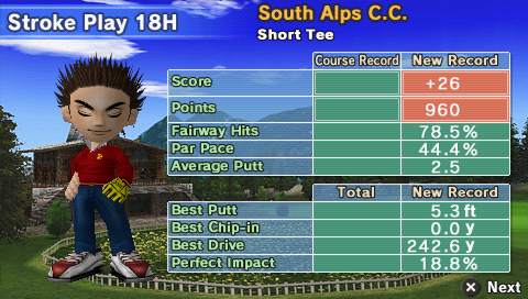 Hot Shots Golf: Open Tee | PSP | gameplay screenshot | region=North America | source-country= | zypher-v2 | moby-4a89bdc05292 | Data by MobyGames.com