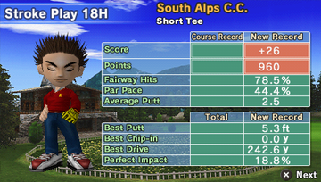 Hot Shots Golf: Open Tee | PSP | gameplay screenshot | region=North America | source-country= | zypher-v2 | moby-4a89bdc05292 | Data by MobyGames.com