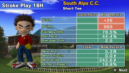 Hot Shots Golf: Open Tee | PSP | gameplay screenshot | region=North America | source-country= | zypher-v2 | moby-4a89bdc05292 | Data by MobyGames.com