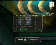 RC Revenge Pro | PlayStation 2 | gameplay screenshot | region=North America | source-country= | zypher-v2 | moby-7f7a80cb55ca | Data by MobyGames.com