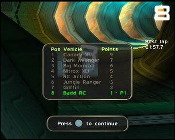 RC Revenge Pro | PlayStation 2 | gameplay screenshot | region=North America | source-country= | zypher-v2 | moby-7f7a80cb55ca | Data by MobyGames.com