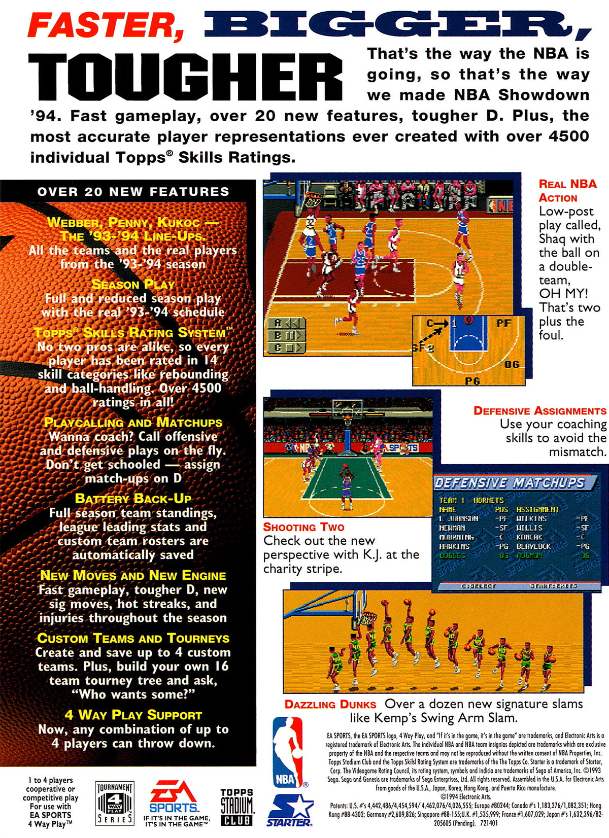 
NBA Showdown '94 | Genesis | back cover 1