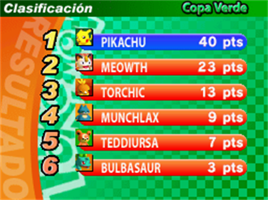 
Pokémon Dash | Nintendo DS | gameplay screenshot 4