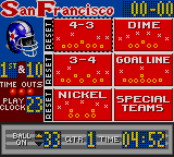 
Madden 96 | SEGA Game Gear | gameplay screenshot | Data by MobyGames.com